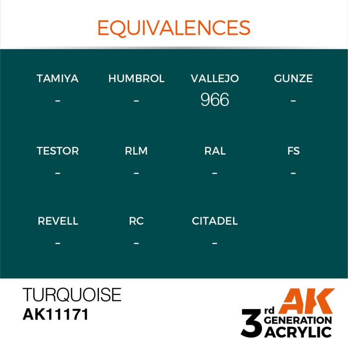 Turquoise - immagine 2